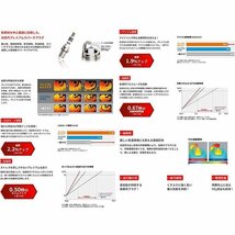 ＮＶ２００バネット M20, VM20, VNM20 NGK プレミアムRX スパークプラグ1台分「LKAR6ARX-11P-95674-4本」_画像2