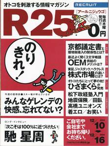 R25 #清水美那 #馳星周 インタビュー #小説家 #不夜城 #ゲレンデ #非売品 ミニスカートひざまくら