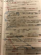 公認会計士 管理会計論 CPA 個別計算問題集 植田レジュメ_画像2