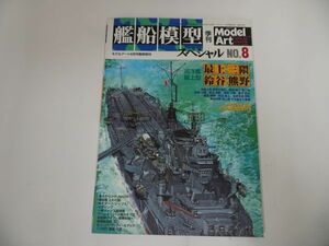 ★艦船模型スペシャル　No8「最上・三隈・鈴谷・熊野」季刊モデルアート