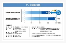 新品 スタッドレス トーヨータイヤ DELVEX935 14インチ 165/80R14 アルミ 4本セット タウンエース S403 S413 ボンゴ S400系_画像3