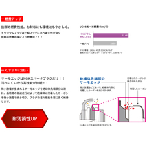 ネコポス 送料無料 ニッサン ルークス ML21S H21.12-H25.3 NGK イリジウムMAX スパークプラグ 1台分 LKR7BIX-P 1396 新品 3本セット_画像4