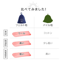 Pit SAUNA サウナハット 大きめ メンズ レディース 羊毛【オフホワイト×グリーン】ウール100% サウナキャップ sauna hat のぼせ防止 髪の_画像9