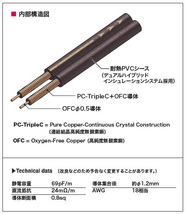 送料無料 オーディオテクニカ 18ゲージ スピーカーケーブル AT-RS160 20m_画像2