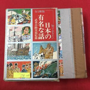 S7d-200 知っておきたい 日本の有名な話 武者小路実篤/監修 1972年６月20日3版発行 目次/十人の訴えを一どにきく かしこい摂政 聖徳太子