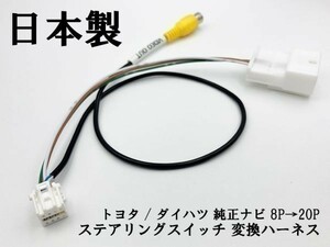 【トヨタ ダイハツ 純正ナビ ステアリングスイッチ 8P→20P 変換 ハーネス】 送料込 検索用) NHDT-W60G NSZT-W61G ウイッシュ