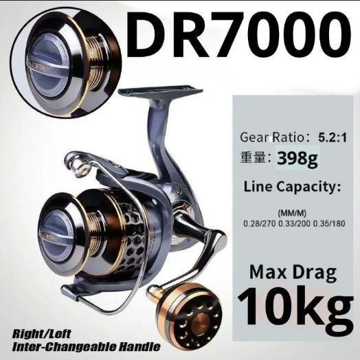 PROBEROS スピニングリール DR7000