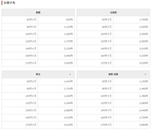 送料820円～ オッケー. OK MX1A枠 払出制御基板 (払い出し基盤)　動作確認済 パチンコ 実機 部品 基板 パーツ 修理用 交換用 CR機 ロム_画像6