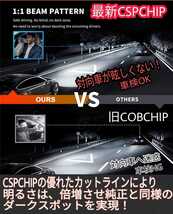 祝日も発送！★HIDより明るい！！★2023年最新CSPチップ搭載30000LM爆光★LEDヘッドライトH4Hi/Lo 6000k 一台分(2個セット)車検対応12V_画像4