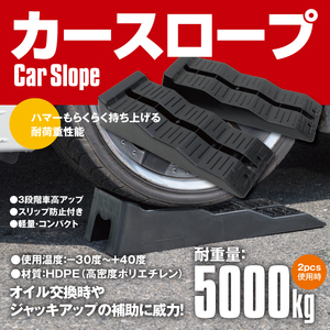 【地域別送料無料】カースロープ ジャッキアップ ジャッキアシスト 整備用 5t ローダウン車対応 2個セット