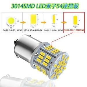 ☆S25 シングル球 2個セット ホワイト Autart 12V-24V S25 シングル球 ホワイト ピン角180度 （P21W 1156 G18 BA15S) 54連 LEDバルブ 3014S