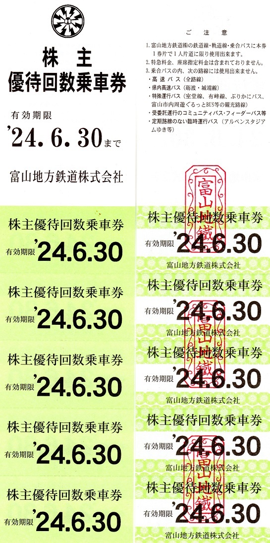 富山地方鉄道 株主優待の値段と価格推移は?|24件の売買データから