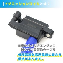 トヨタ ソアラ ターボ JZZ30 イグニッションコイル 3本 90919-02216 U22T01-COIL 半年保証 純正同等品_画像3