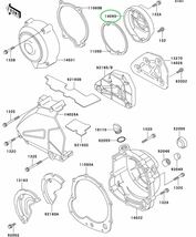 【送料無料】カワサキ純正 ゼファー400 ゼファー550 ゼファーχ ポイントカバー (パルシングカバー BEET エンジン ダイナモカバー キジマ)_画像2