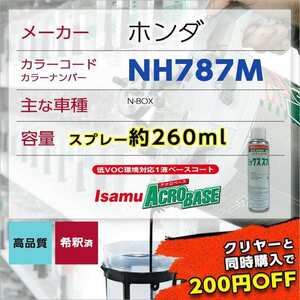 ホンダNH787M スプレー車用塗料 約260ml N-BOX 脱脂剤付き 補修 タッチアップ NH787M