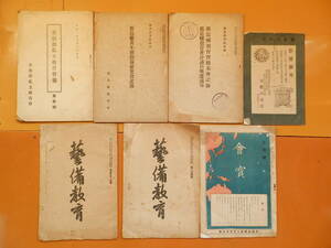 １９0０－２０年代　安芸郡私立教育　芸備教育　広島県青年団　在郷軍人　実業倶楽部　天野六兵衛　堺名産　天六臼　７冊