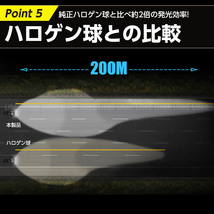 h4 バルブ ledヘッドライト ヘッドライトバルブ 爆光 明るい Hi/Lo ハイロー 切り替え 車検対応 12v 24v ポン付け ホワイト 白 車 バイク_画像6