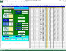 競艇 自動投票ソフト【SinjidouBoat】Google Chrome & Edge バージョン EXCEL (VBA版) ・人気・倍率・追い上げ投票機能付き_画像1