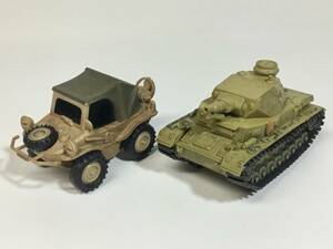 ワールドタンクデフォルメ Ⅳ号戦車D型 シュビムワーゲン