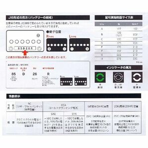 G&Yu バッテリー 210H52 （お得な２個セット）の画像3