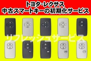 スピード仕上げ！★トヨタ＆レクサス　中古スマートキーの初期化サービス（カードキーもOK）★（未登録状態に戻すサービス）