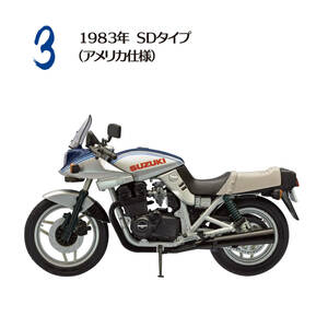 ヴィンテージバイクキット10 SUZUKI GSX1100S刀 ③198３年SDタイプ (アメリカ仕様)