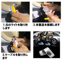 ●10. BMW Mパフォーマンス●2個●カーテシランプ カーテシライト ドアランプ ドアウェルカムライト LEDロゴ投影ライト E90 E60 Mスポーツ_画像6