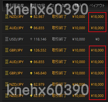 Signal サインツール バイナリーオプション 高精度 勝率83% シグナルツール ハイローオーストラリア MT4 必勝法 トレード手法 自動売買_画像2