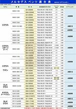 マーレ エアクリーナー エアフィルター メルセデス ベンツ Cクラス Eクラス SLKクラス (W204 W212 C207 R172) C180 C200 C250 E250 SLK200_画像2