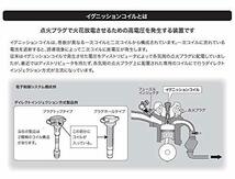 日立(HITACHI)ダイレクトイグニッションコイル U12T12-COIL_画像2