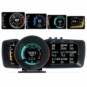 GIGC 車ヘッドアップディスプレイ、スピードメーター、タコメーター、GPS+OBD2モード