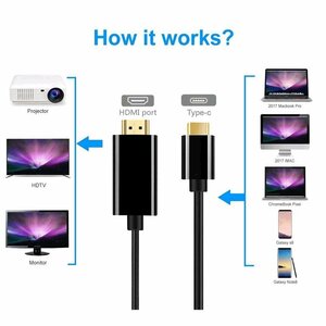 USB Type-C to HDMI 変換ケーブル USB 3.1 1.8m 送料無料