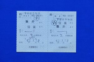 往復乗車券 信楽から雲井まで・雲井から信楽まで 180円 小人券 旧・信楽線 最終日 JR西日本 現・信楽高原鐵道 昭和62年【中古】