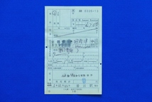 出札補充券 京都市内 → 国府津 6700円 １並びの日 1.11.11 JR東日本 片道乗車券 平成元年【中古】_画像1