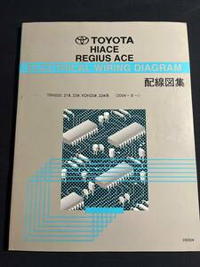 ハイエース レジアスエース　HIACE REGIUS ACE TRH200,21#,22# KDH20#,22#系 配線図集 2004-8- 2005年1月改訂版　H0504 
