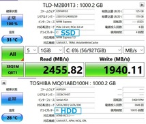 ★2019yモデル★Windows11★Core i7-8565U★M.2 NVMe SSD 1TB + HDD 1TB / DDR4 16GB / BD / USB-C / カメラ★15.6型FHD液晶★AH56/D1★_画像9