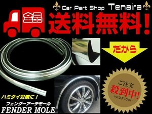 L字型 PVC製 メッキ フェンダー アーチモール 3M 出幅 7mm 強力粘着 ビス付 ハミタイ対策 ツライチ 調整に ドレスアップ 送料無料/5