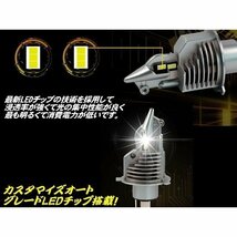 H4 LED ヘッドライト 16000LM 左右 Hi-Lo切替 純白色 冷却ファン内蔵 12v バルブ 電球 車検対応 ハイブリッド EV 送料無料/2_画像2