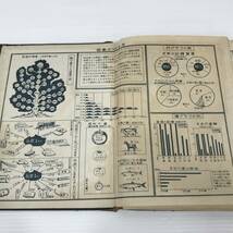 *23K237 1 昭和レトロ 昭和25年 中等社会科 新地図帳 大日本雄弁会講談社編 当時物 中古_画像3