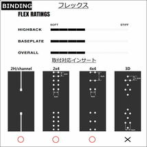 23-24 FIX NATION カラー:BLACK Ｍサイズ フィックス ネーション メンズ スノーボード ビンディング バインディング日本正規品_画像2