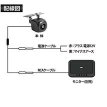 KIYOYO バックカメラ 100万画素 リアカメラ 車載 夜でも見える 汎用 バック カメラ 魚眼レンズ 防塵 防水 超小型 角度調整可能 取付簡単 日_画像2