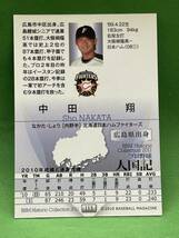 日本ハムファイターズ　中田翔　直筆サインカード　２０１１　BBM　プロ野球　③_画像2