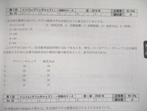 VK02-086 TAC 公務員講座 テキスト/講義ノート ミクロ経済学/マクロ経済学 2023年合格目標 未使用品 計6冊 75R4D_画像3