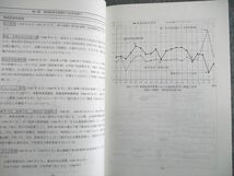 VK01-038 TAC/Wセミナー 公務員講座 時事対策 社会/国際事情/経済史・経済事情テキスト 2023年合格目標 未使用品 計3冊 23S4C_画像6