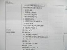 VK02-002 TAC 公務員講座 テキスト/問題集/講義ノート ミクロ経済学/論文対策/社会政策など 2023年合格目標 ★ 00L4D_画像5