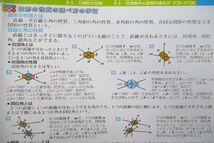 VM25-070 アリストコーポレーション 勉強試太郎 知識の倉庫 国語/英語/数学/理科/社会 教材セット 計5冊 ★ 00L2D_画像6