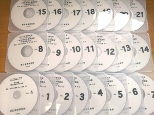 リアリスティック不動産登記法　DVD　司法書士