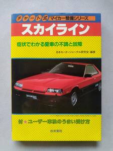 スカイライン 症状でわかる愛車の不調と故障 編著/日本モータージャーナル研究会【S56～58年/CA18,CA18E,L20E,L20ET,FJ20E,FJ20E・T,LD28】