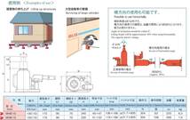 《送料無料》ふそう純正 車載用15トン低型油圧ジャッキ 純正品番：03719-24001/MHB-15_画像7