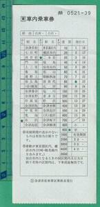 鉄道軟券切符122■車内乗車券 / 会津若松車掌区乗務員発行 ①